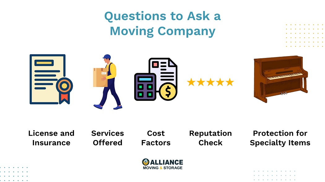 How to Choose the Best Local Mover in the US: 15 Questions to Asks